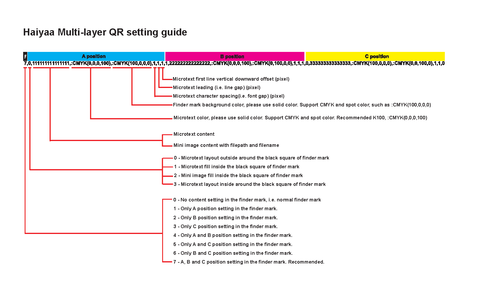 Multi-layerQR setting guide.png